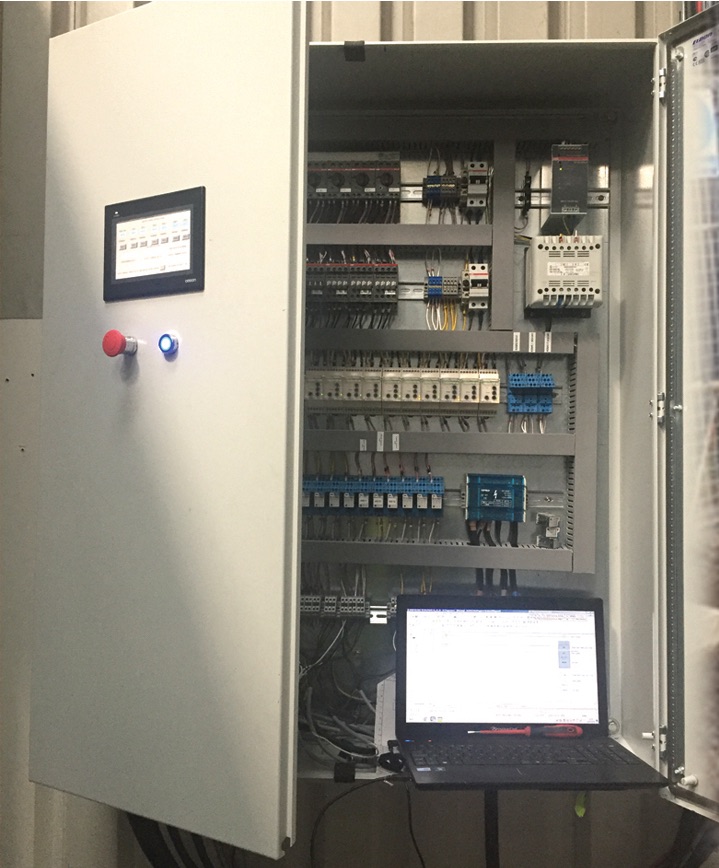 PLC Control Panels